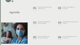 An Overview Of Labor And Delivery Practices PPT Mockup AT Colorful Informative