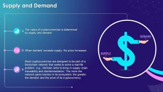 An Overview Of Supply And Demand Of Cryptocurrency Training Ppt