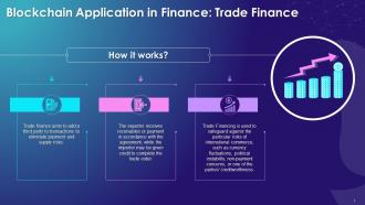 An Overview Of The Working Of Trade Finance Training Ppt