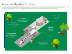 Anaerobic digestion process biogas ppt powerpoint presentation show layout