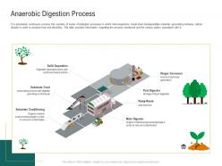 Anaerobic digestion process consumer ppt powerpoint presentation pictures good