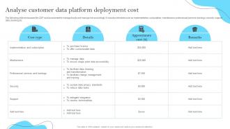 Analyse Customer Data Platform Deployment Cost MKT SS