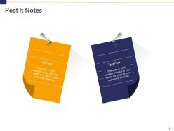 Analyse real estate finance sources related costs involved post it notes ppt show design ideas