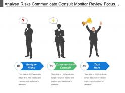 Analyse risks communicate consult monitor review focus work