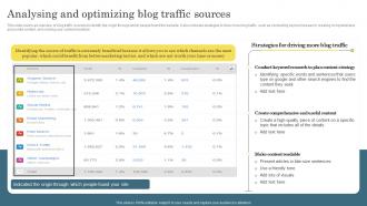 Analysing And Optimizing Blog Traffic Digital Marketing Analytics For Better Business