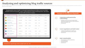 Analysing And Optimizing Blog Traffic Sources Marketing Analytics Guide