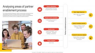 Analysing Areas Of Partner Enablement Process Nurturing Relationships