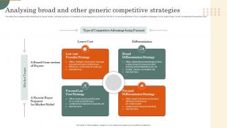 Analysing Broad And Other Generic Competitive Strategies