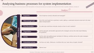 Analysing Business Processes For System Implementation Customer Relationship Management System