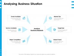 Analysing business situation ppt powerpoint presentation layouts infographics