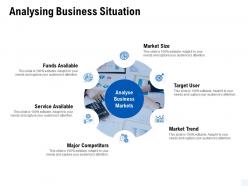 Analysing business situation service available ppt powerpoint presentation outline
