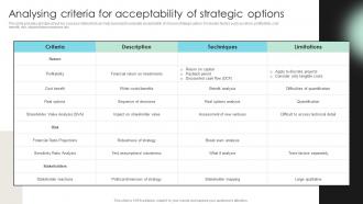 Analysing Criteria For Acceptability Detailed Strategic Analysis For Better Organizational Strategy SS V