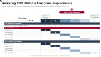 Analysing CRM Business Functional Requirements How To Improve Customer Service Toolkit