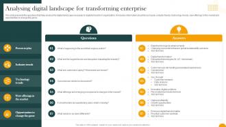 Analysing Digital Landscape For Transforming Enterprise How Digital Transformation DT SS