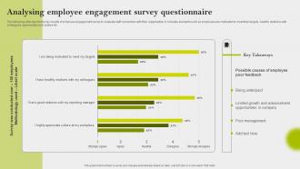 Analysing Employee Engagement Survey Questionnaire Implementing Employee Engagement Strategies