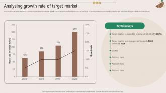 Analysing Growth Rate Of Target Market Marketing Plan To Grow Product Strategy SS V
