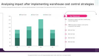 Analysing Impact After Implementing Warehouse Cost Inventory Management Techniques To Reduce