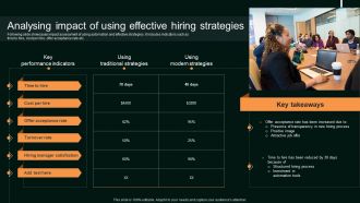 Analysing Impact Of Using Effective Hiring Enhancing Organizational Hiring