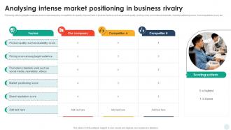 Analysing Intense Market Positioning In Business Rivalry