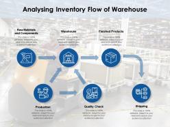 Analysing inventory flow of warehouse