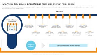 Analysing Key Issues In Traditional Brick And Mortar Digital Transformation Of Retail DT SS