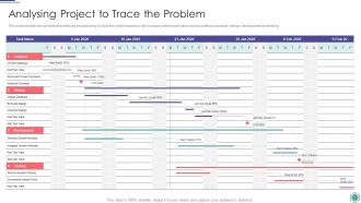 Analysing Project To Trace The Problem Process Improvement Project Success