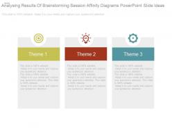 Analysing results of brainstorming session affinity diagrams powerpoint slide ideas
