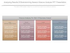 Analysing Results Of Brainstorming Session Moscow Analysis Ppt Presentation