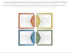 Analysing Results Of Brainstorming Session Swot Analysis Ppt Model