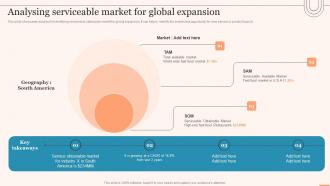 Analysing Serviceable Market For Global Expansion Evaluating Global Market
