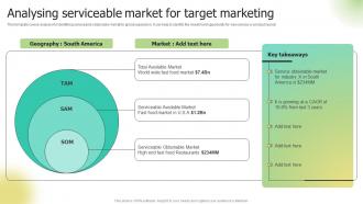 Analysing Serviceable Market For Target Marketing Selecting Target Markets And Target Market