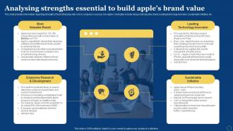 Analysing Strengths Essential To Build Apples Brand How Apple Has Become Branding SS V