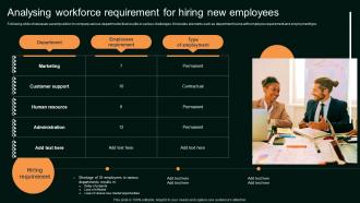 Analysing Workforce Requirement For Hiring Enhancing Organizational Hiring