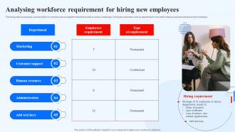 Analysing Workforce Requirement For Hiring New Employees Recruitment Technology