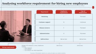 Analysing Workforce Requirement For Hiring Optimizing HR Operations Through