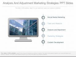 Analysis and adjustment marketing strategies ppt slides