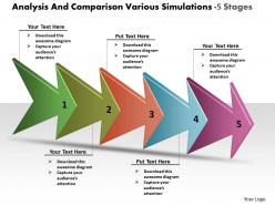Analysis and comparison various simulations 5 stages workflow management powerpoint templates
