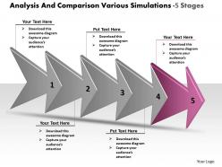 Analysis and comparison various simulations 5 stages workflow management powerpoint templates