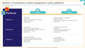 Analysis And Deployment Of Efficient Analysis Of Ecommerce Content Management System Platforms