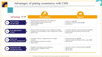 Analysis And Deployment Of Efficient Ecommerce Advantages Of Pairing Ecommerce With CMS