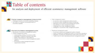 Analysis And Deployment Of Efficient Ecommerce Management Software Powerpoint Presentation Slides Pre-designed Professionally