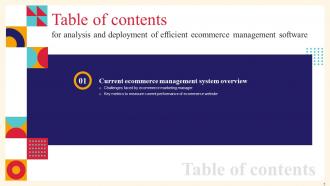 Analysis And Deployment Of Efficient Ecommerce Management Software Powerpoint Presentation Slides Slides Multipurpose