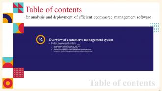 Analysis And Deployment Of Efficient Ecommerce Management Software Powerpoint Presentation Slides Best Multipurpose