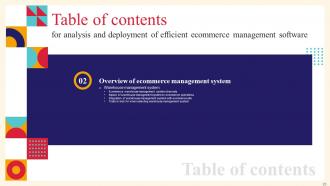Analysis And Deployment Of Efficient Ecommerce Management Software Powerpoint Presentation Slides Impressive Multipurpose