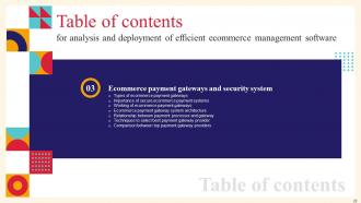 Analysis And Deployment Of Efficient Ecommerce Management Software Powerpoint Presentation Slides Analytical Multipurpose