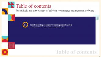 Analysis And Deployment Of Efficient Ecommerce Management Software Powerpoint Presentation Slides Adaptable Multipurpose