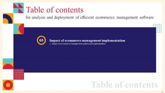 Analysis And Deployment Of Efficient Ecommerce Management Software Powerpoint Presentation Slides Template Attractive