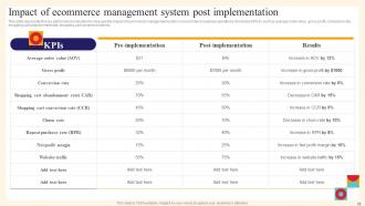 Analysis And Deployment Of Efficient Ecommerce Management Software Powerpoint Presentation Slides Slides Attractive