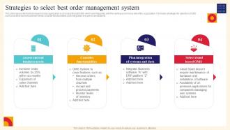 Analysis And Deployment Of Efficient Ecommerce Strategies To Select Best Order Management System