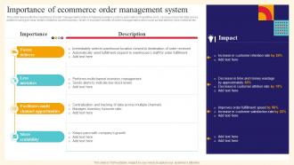 Analysis And Deployment Of Efficient Importance Of Ecommerce Order Management System